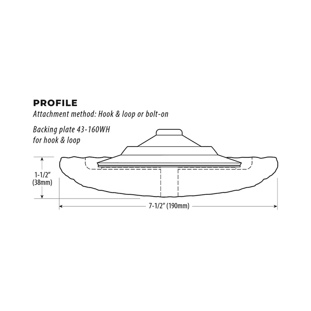 2W FUTRO POLERSKIE 178 7.5"x 2" LAKE COUNTRY - obrazek 2